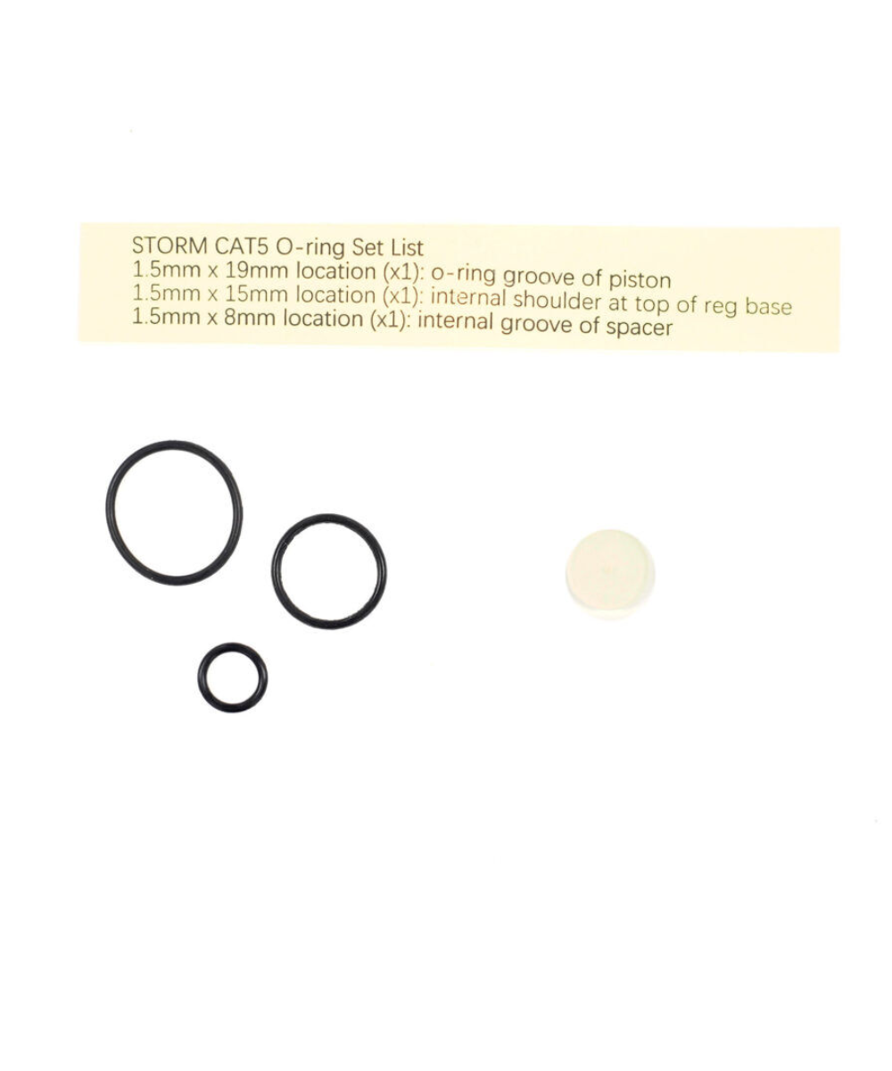 WolverineO-RingKitforSTORMCategory5